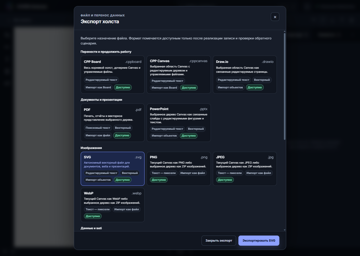 The canvas export dialog with Schemas Board, Schemas Canvas, Draw.io, PDF, PowerPoint and image formats